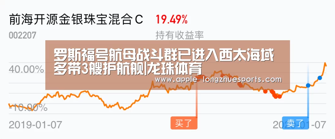 罗斯福号航母战斗群已进入西太海域 多带3艘护航舰|龙珠体育(图3) 龙珠体育